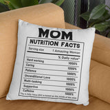 Mom Nutrition Facts Pillow